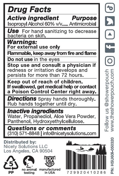 Back (Label 5 Back Unscented Sanitizer Isopropyl 60)